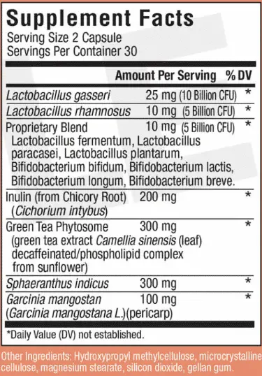 Ingredients-LeanBiome.webp